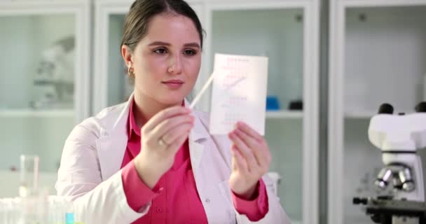 Female scientist looks at litmus strip and compares te results closeup. Chemical test indicators of acidity and drugs - Video, Çekim