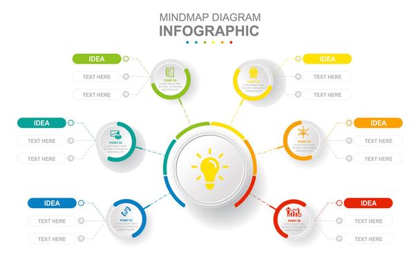 Plantilla de negocio de infografía. 5 pasos Diagrama moderno de mapas mentales con temas. Presentación conceptual. - Vector, Imagen