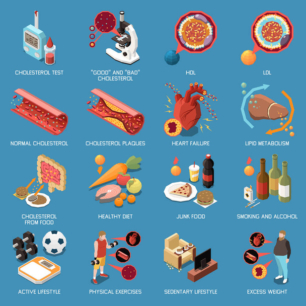 Ikony izometryczne cholesterolu zestawione z ilustracją izolowanych wektorów tłuszczów hdl i ldl - Wektor, obraz