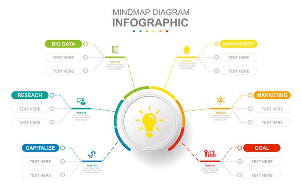 Modello di business infografico. 6 Passi Moderno diagramma Mindmap con diversi argomenti. Presentazione del concetto. - Vettoriali, immagini