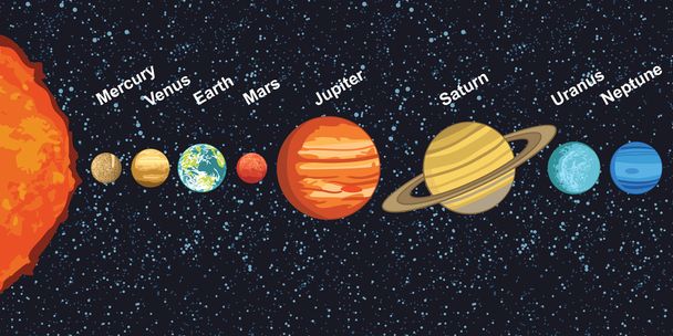 Planeten unseres Sonnensystems. - Vektor, Bild