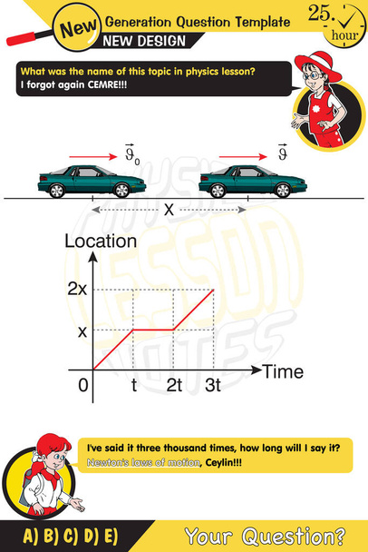 Physics, The laws of motion, Newton's laws of motion, two sisters speech bubble, New generation question template, for teachers, editable, eps - Vektör, Görsel