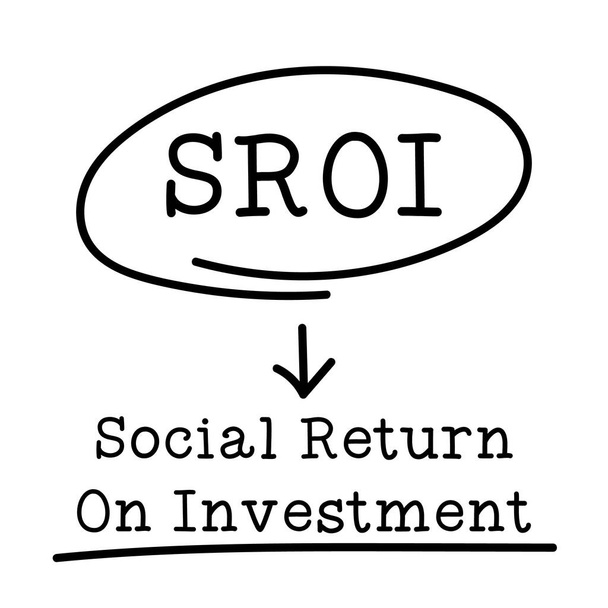 SROI rövidítés körlevélben és szóban Social Return on Investment on white background - Fotó, kép