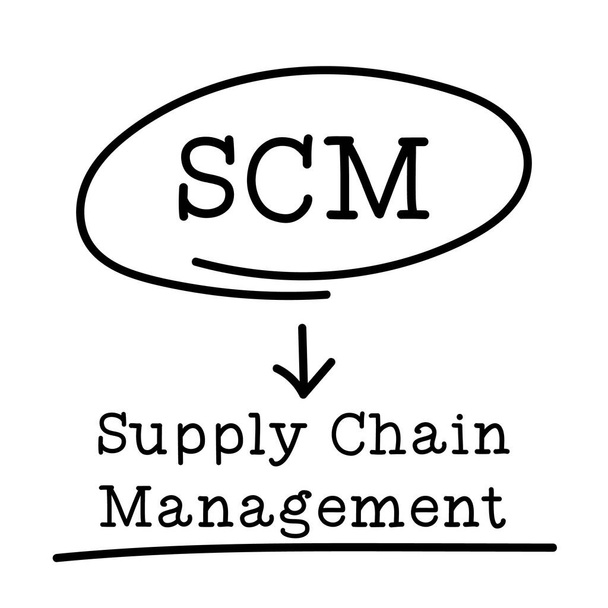 Carta de abreviatura SCM in circle and word Gestión de la cadena de suministro sobre fondo blanco - Foto, Imagen