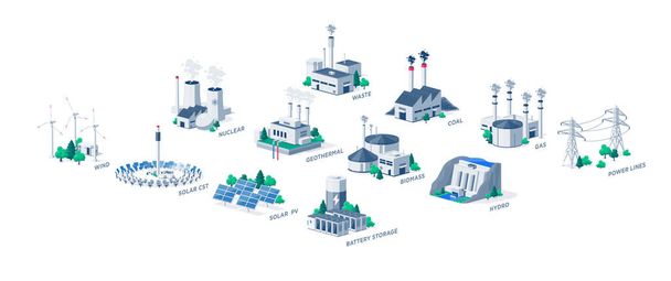 Electric energy power station plants. Sustainable generations. Mix of solar, water, fossil, wind, nuclear, coal, gas, biomass, geothermal, battery storage and grid lines. Renewables isolated on white. - Vektor, kép