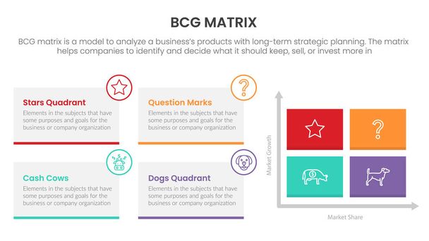 bcg growth share matrix infographic data template with rectangle box symmetric layout concept for slide presentation vector - Vector, Image