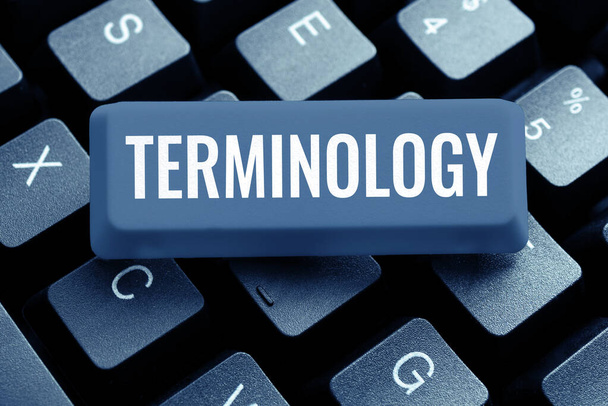 Написання тексту Термінологія, бізнес-підхід Терміни, що використовуються з конкретним технічним застосуванням у дослідженнях
 - Фото, зображення
