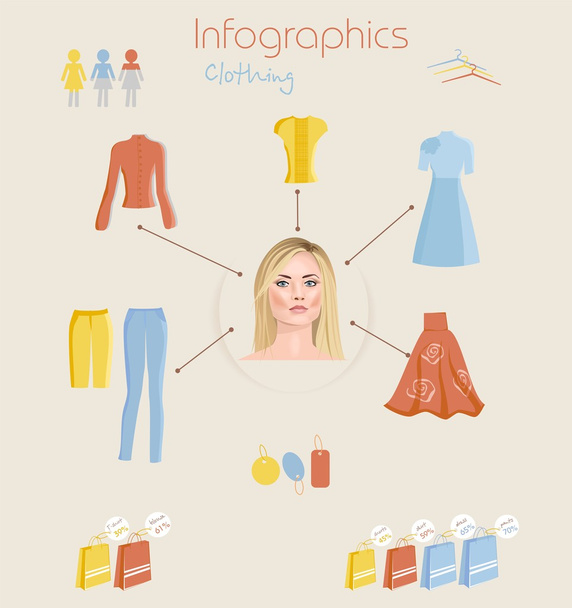 Mujer infografías de ropa
 - Vector, imagen