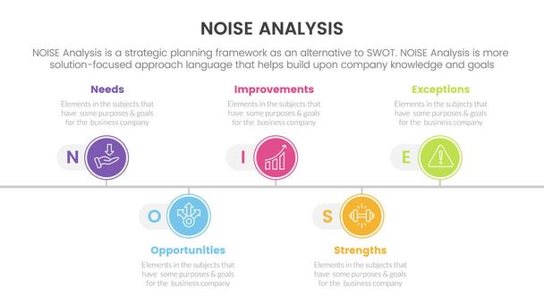 noise business strategic analysis improvement infographic with timeline point right direction information concept for slide presentation vector - Vetor, Imagem