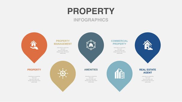 Property, Property management, Amenities, Commercial Property, Real Estate Agent, icons Infographic design layout template. Creative presentation concept with 5 options - Vetor, Imagem