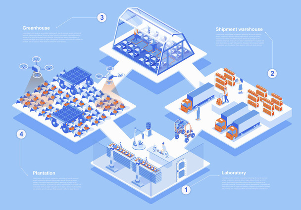 Modern agricultural concept 3d isometric web scene with infographic. People work at smart farm, research in laboratory, farming and export products. Vector illustration in isometry graphic design - Vektor, kép