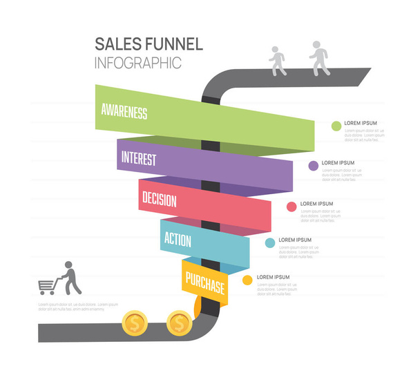 Infographic Sales funnel diagram template for business. Modern  Timeline 5 step level, digital marketing data, presentation vector infographics. - Vektör, Görsel
