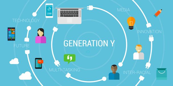 Generation Y oder Smartphone Generation oder Millennials - Vektor, Bild