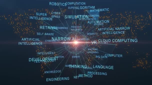 Sieć sztucznej inteligencji lub słów w chmurze - Materiał filmowy, wideo