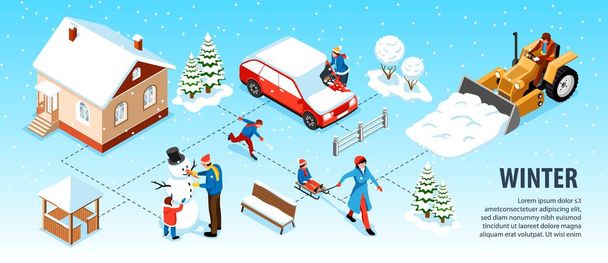 Зимове місто ізометрична інфографіка, що демонструє снігоприбирання муніципальних машин і людей, зайнятих зимовими іграми Векторні ілюстрації
 - Вектор, зображення