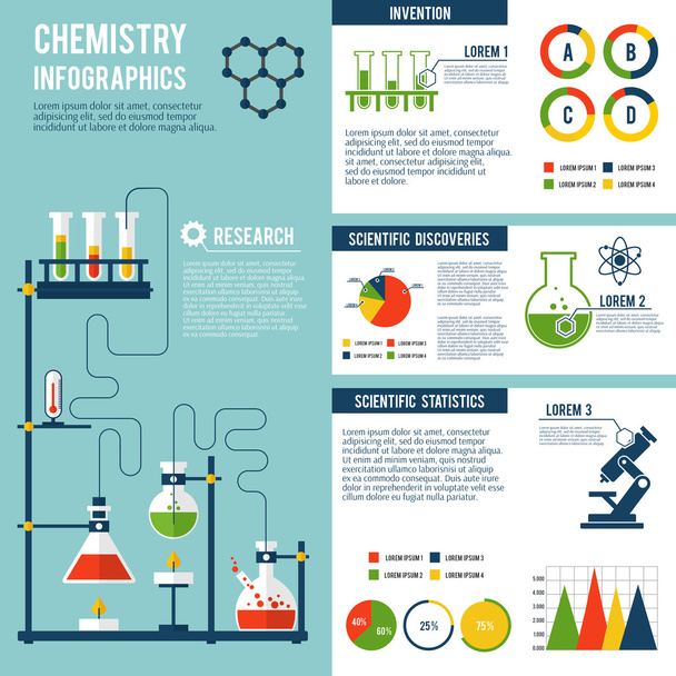 Kémia infographics készlet - Vektor, kép