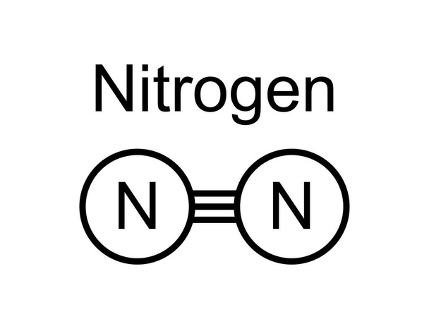Molecular model of Nitrogen N2 chemical molecule with one triple bond vector Illustration. Structural formula of nitrogen gas suitable for Periodic Table education. - Vector, Image