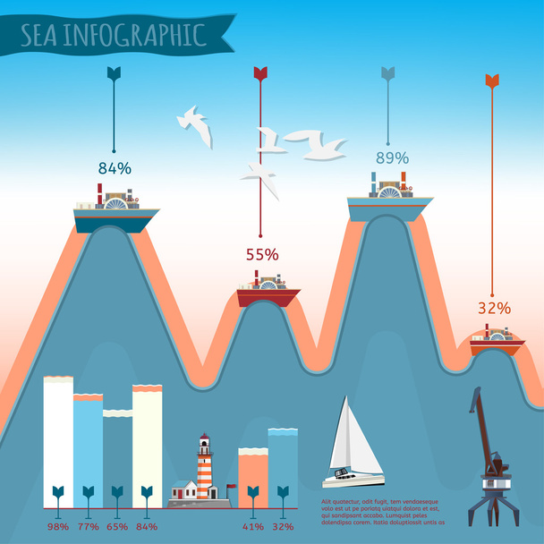 09 Sea Infographic - Vektor, obrázek