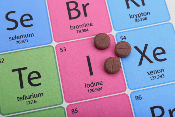 Símbolo Yodo y pastillas en tabla periódica de elementos, vista superior - Foto, Imagen