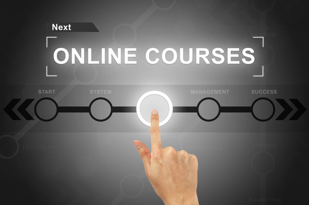 bir ekran arayüzü online kurslar düğmesini tıklayarak el - Fotoğraf, Görsel