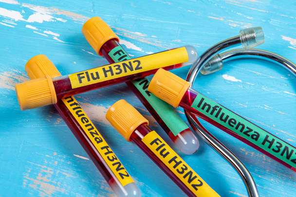 az influenzatípusra vonatkozóan FLU H3N2 típusú vákuumos injekciós üvegek vérvételhez - Fotó, kép