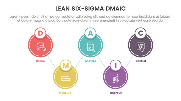 dmaic lss lean six sigma infographic 5 point stage template with big circle spreading balance information concept for slide presentation vector - Vector, Image