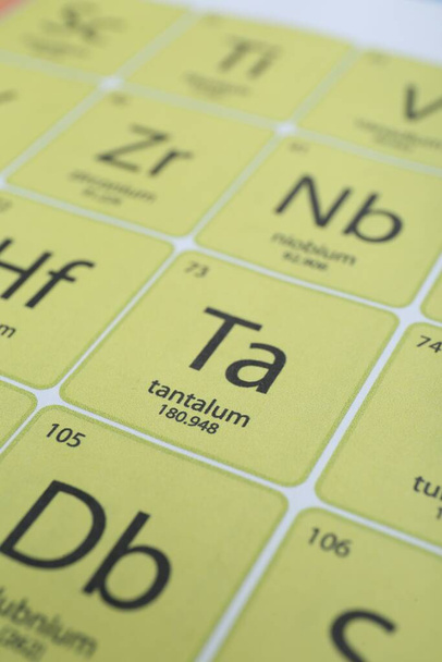 Periodic table of chemical elements, closeup view - Foto, Bild