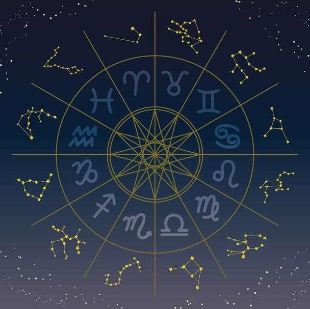 Ilustracja przedstawiająca horoskop 12 znaków zodiaku ekliptyki stosowanych w astrologii. Proste ręcznie rysowane symbole i linie konstelacji. - Wektor, obraz