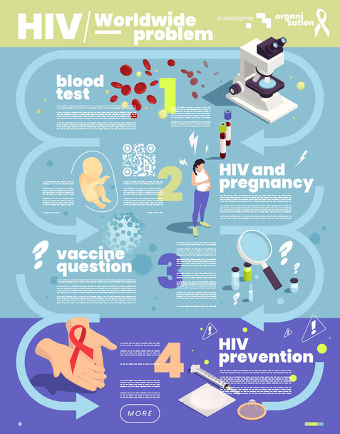 Hiv na całym świecie problem badania krwi ciąża zapobieganie izometryczne infografika wektor ilustracji - Wektor, obraz