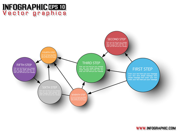 Infographic circulaire kleurrijke - Vector, afbeelding