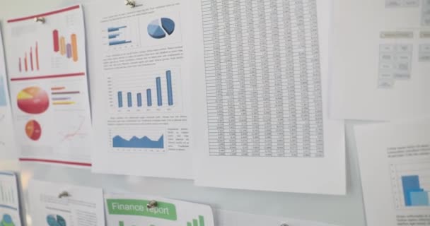 Dokumente mit Diagrammen der Analytik und kommerziellen Indikatoren auf Whiteboard mit Beschriftungshilfe. Umsatzrückgang Ursachen und Methoden der Korrektur - Filmmaterial, Video