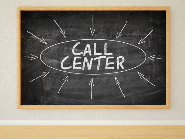 Call Center - Photo, image