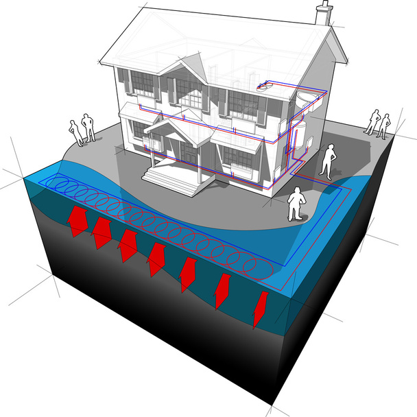 Oppervlaktewater warmtepomp diagram - Vector, afbeelding