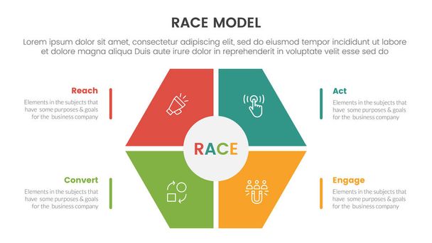 race business model marketing framework infographic with honeycomb shape on center concept for slide presentation vector - Vector, imagen