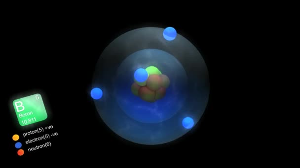 Atom boru se symbolem elementu, číslem, hmotností a barvou typu elementu. - Záběry, video