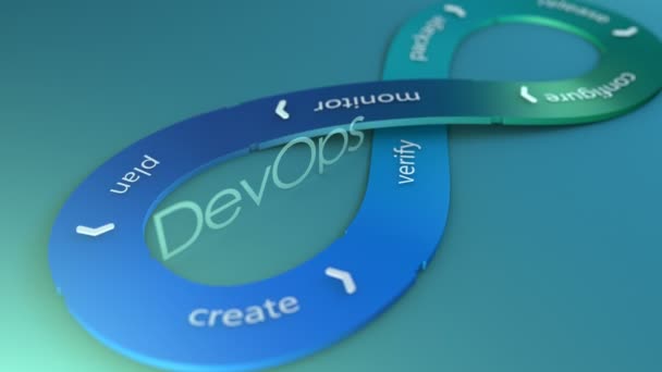 DevOps, software development flow. - Footage, Video