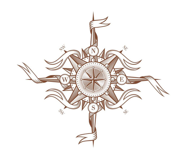 Ročník vítr růže, středověký kompas se stuhami, plachtění nebo pirátská mapa vektorové námořní symbol. Ročník starodávný vítr růže kompas s dřevorytými šipkami a stuhami pro sever, jih, východ nebo západ - Vektor, obrázek