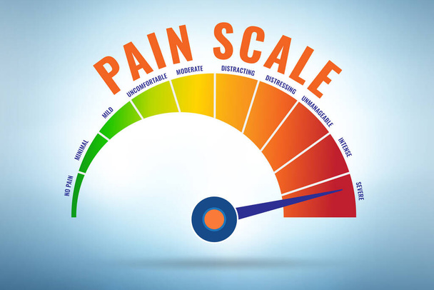Concept de l'échelle de la douleur de modérée à forte - Photo, image