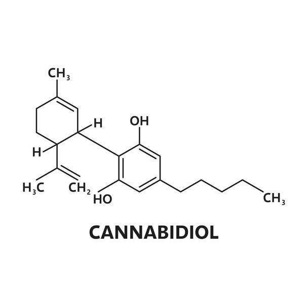 Canabidiol cannabinoid molekülü. Ot psikoaktif bileşik bilim şeması, tıbbi uyuşturucu moleküler yapı eğitim sembolü veya marijuana cannabinoid narkotik kimya atomik vektörü formülü - Vektör, Görsel