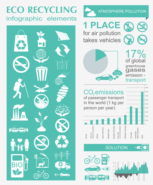 Medio ambiente, elementos de la infografía ecológica. Riesgos medioambientales
,  - Vector, imagen