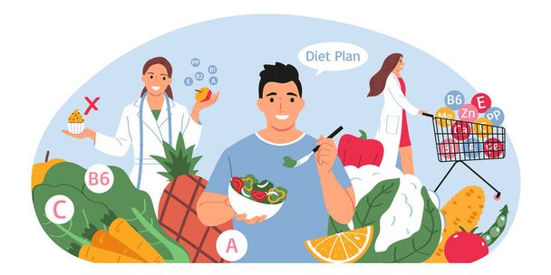 Διατροφικές συμβουλές έννοια με τα σύμβολα σχέδιο διατροφής επίπεδη διανυσματική διαταραχή - Διάνυσμα, εικόνα