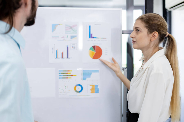 Female manager pointing finger graph and looking at presentations on whiteboard in meeting room. Business people, present their investment in company. Business project planning target. - Φωτογραφία, εικόνα