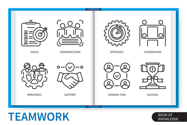 Teamwork-Infografik-Elemente gesetzt. Ziele, Kommunikation, Mitarbeiter, gemeinsame Aufgabe, Effizienz, Unterstützung, Kooperation, Erfolg. Sammlung linearer Webvektorsymbole - Vektor, Bild