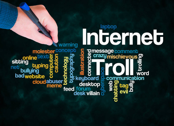 Word Cloud with INTERNET TROLL concept create with text only. - Photo, Image