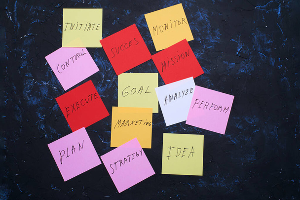 Post-it notes with strategic ideas.Business communication,brainstorming,meeting,plan concept. - Foto, imagen