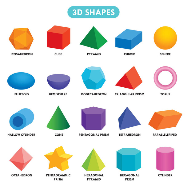 3D geometriai alakzatok halmaza - Vektor, kép