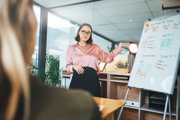Project management pays off. a young businesswoman delivering a presentation to her coworkers in the boardroom of a modern office - Fotografie, Obrázek
