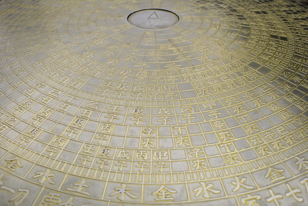Китайський Зодіак циферблат
 - Фото, зображення