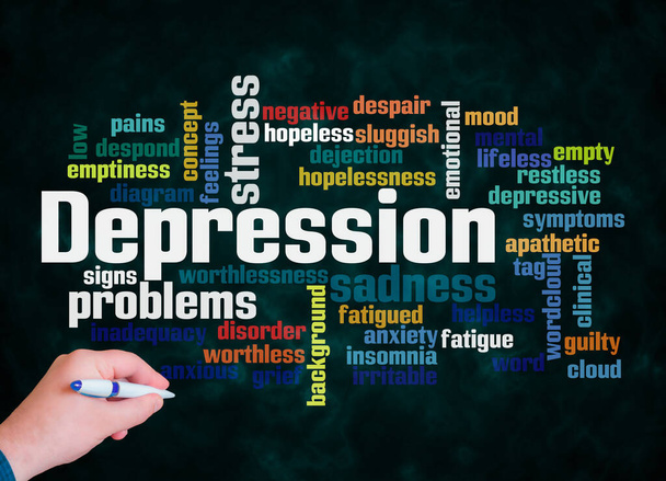 Слово с концепцией DEPRESSION создают только с текстом. - Фото, изображение