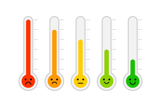thermometer emotional scale satisfaction level. face emotion happy normal and angry. vector illustration flat design. isolated on white background. Temperature and weather forecast. - Vector, Image